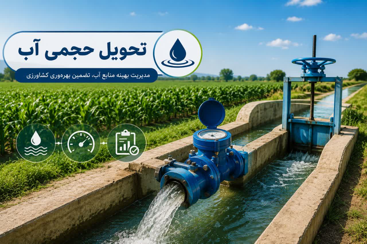  برگزاری دومین جلسه کمیته برنامه‌ریزی نشست تخصصی تحویل حجمی آب